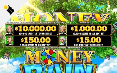 Totally free gonzo's quest slot machine Every day Spins